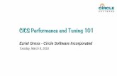 CICS Performance and Tuning 101