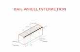 RAIL WHEEL INTERACTION - rskr.irimee.in