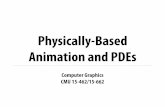 Physically-Based Animation and PDEs