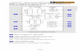 Boeing B737CL - Systems Summary [Flight Controls] 9.10 ...