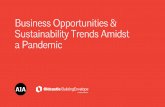 Business Opportunities & Sustainability Trends Amidst a ...