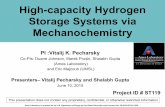 High-capacity Hydrogen Storage Systems via Mechanochemistry