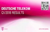Deutsche Telekom Q1/2018 Results