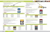 PAINT & PAINTING SUPPLIES