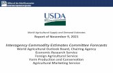 Interagency Commodity Estimates Committee Forecasts