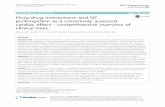 Drug-drug interactions and QT prolongation as a commonly ...