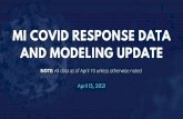 MI COVID response - State of Michigan