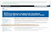 School Direct (salaried) funding manual 2019 to 2020 ...