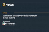 2021 NORTON CYBER SAFETY INSIGHTS REPORT GLOBAL …