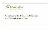 Appendix 7: Illustrative Details from the Project Business ...