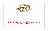 Honour Board