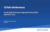 Annual Staff Performance Appraisal Process (2021 ...