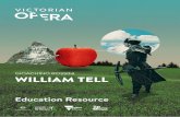 GIOACHINO ROSSINI WILLIAM TELL - Victorian Opera