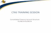 CTAS TRAINING SESSION - sao.georgia.gov
