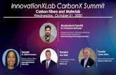 InnovationXLab CarbonX Summit