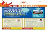 COVID-19 Impact on Global LNG Ashvath: India’s first CNG ...