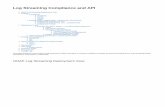 Log Streaming Compliance and API - ONAP