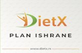 Smart Plan ishrane - DietX