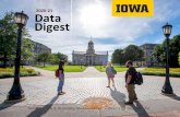 Data Digest 2020-21