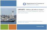 UPDATE: “Military & Defense Sector”