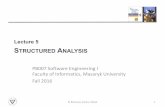 TRUCTURED ANALYSIS