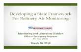 Developing a State Framework For Refinery Air Monitoring
