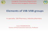 Elements of VIB-VIIB groups