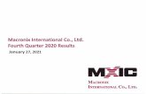 Macronix International Co., Ltd Fourth Quarter 2020 Results