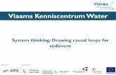 Vlaams Kenniscentrum Water - SedNet