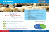 AirAudit Saved PKR 6.0 Millions for