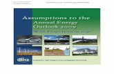 Assumptions to the Annual Energy Outlook 2009