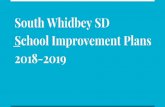 School Improvement Plans 2018-2019 South Whidbey SD
