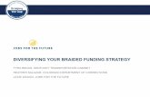 DIVERSIFYING YOUR BRAIDED FUNDING STRATEGY