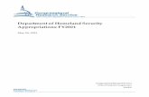 Department of Homeland Security Appropriations: FY2021