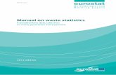 Manual on waste statistics - European Commission