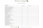 Kenya: Species List - Safari Index