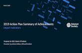 09a 03 2020 - 2019 Achievement Report - Internet Society