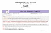 AP Environmental Science Curriculum Summit High School ...