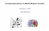 Communication in Multi-Robot Teams