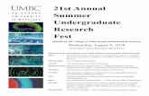 21st Annual Summer Undergraduate Research Fest