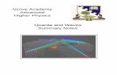 Grove Academy Advanced Higher Physics Quanta and Waves ...