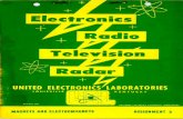 Electronics Radio