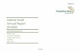 Internal Audit Annual Report 2019/20 - Cheshire East