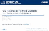 U.S. Renewables Portfolio Standards
