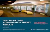 2020 SALARY AND COMPENSATION SURVEY RESULTS