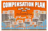 Texarkana ISD Compensation Plan
