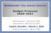 Budget Proposal 2020-2021 - middletowncityschools.org