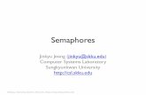 Semaphores - SKKU
