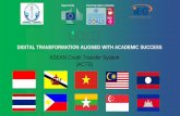 ASEAN Credit Transfer System (ACTS)