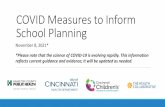 COVID Measures to Inform School Planning